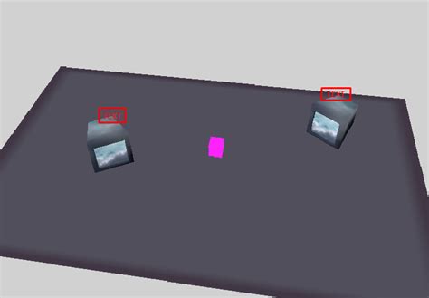 Image result for Gdevelop Coordinates Understanding