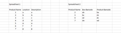 Image result for Excel Merging Sheets Together