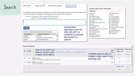 Image result for Web of Science Tutorial 2025