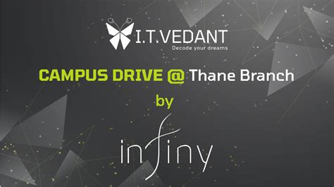 Image result for Itvedant Java Course