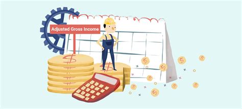 What Is Adjusted Gross Income and How to Calculate It - Hourly, Inc.