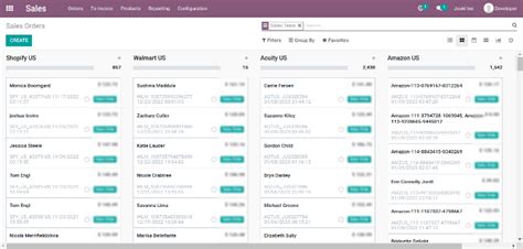Resolve Inventory, Sales & Accounting Challenges with Odoo ERP