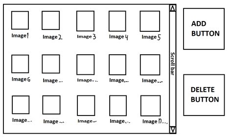 Image result for Python to Do List Tkinter Data Flair