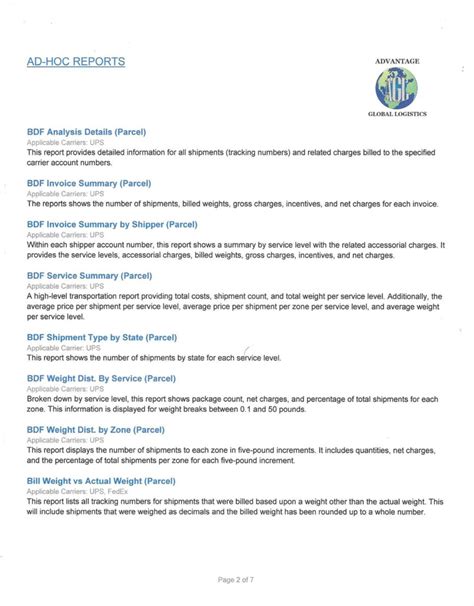 Image result for Ad Hoc Report Examples