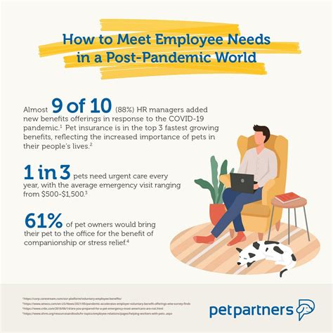 Cision - MediaStudio View Media