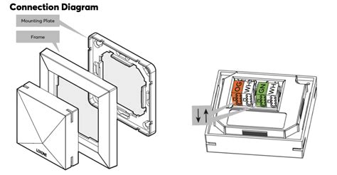 Room Climate Sensor Tree White (CO2, Temperature, Humidity)