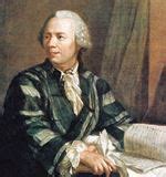 Image result for Euler Formula Complex Number