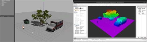 Image result for Ros2 Simulation