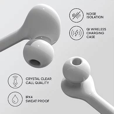 Image result for Using Soundhaven Wireless Earbuds