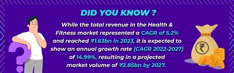 The Ultimate Guide to Owning a Gym Franchise in India