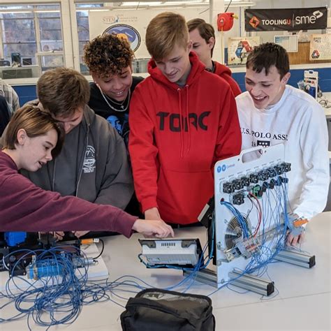 Image result for +Tim Wilborne HMI Programing