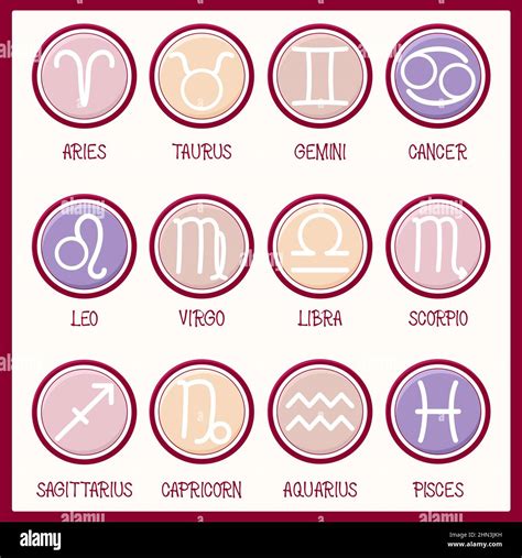 Leo And Cancer Astrology Sign