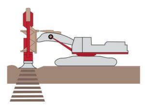 Image result for Rapid Dynamic Compaction