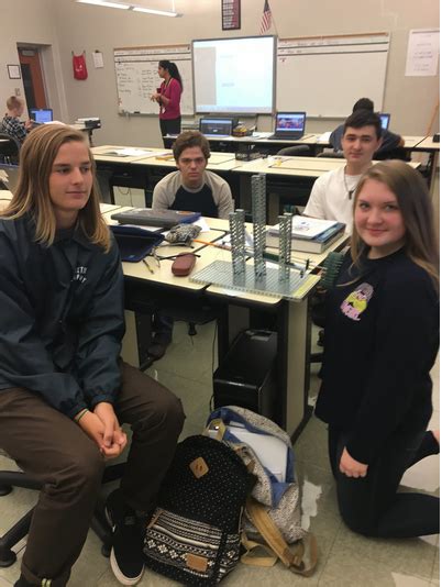 Image result for Compound Machine Physics Examples