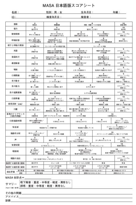 Image result for Function of Control Module Unit Car