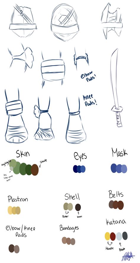 Image result for Leonardo Tutorial