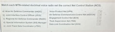 Solved: Match each MTN-related doctrinal voice radio net the correct ...