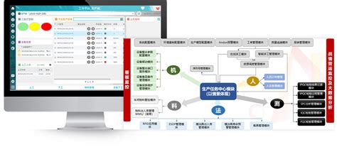 Mes Data Signage 的图像结果