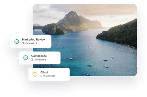 Image result for Solution Design Review Process