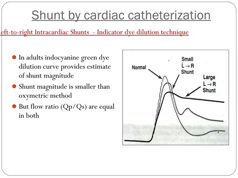 Assessment of shunt by cardiac catheterization | PPT