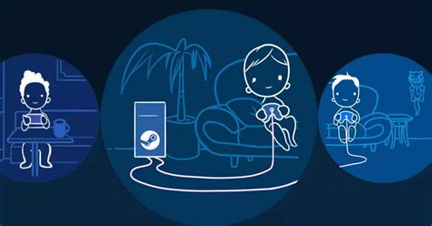 Image result for Remote Play Log In