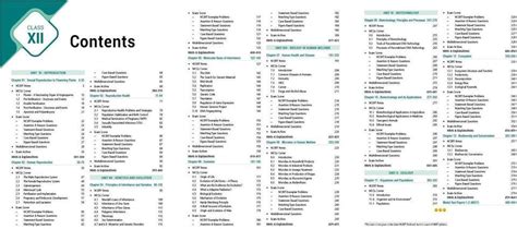 MTG Objective NCERT at your FINGERTIPS Biology For 2025-2026 Exam ...