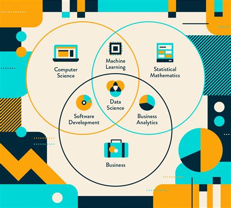 Data Science Subject Wallpaper 的图像结果