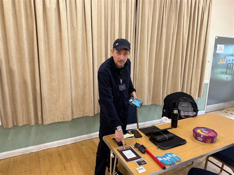 Community Activity 的图像结果