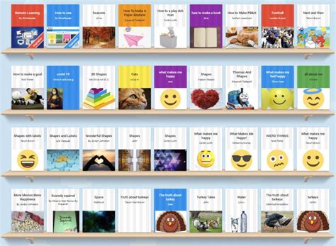 Image result for Remote Learning Book