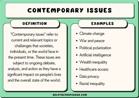 Contemporary Issue Topics 的图像结果