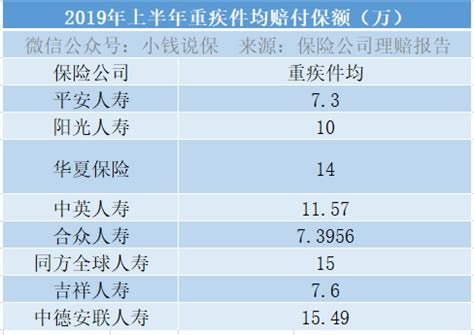 延庆区属国企招聘，正式员工，不限户籍，大专以上即可报名！_实操_岗位_笔试