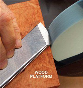 Razor-Sharp Chisels 的图像结果