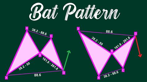 Image result for PBA Bat Pattern