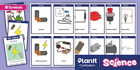 Twinkl Symbols: Electricity: Year 4: Flashcards