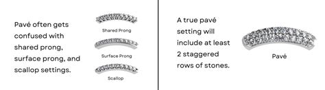Image result for Pave Ring Tutorial