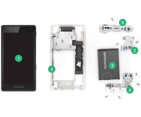 Ubuntu supports modular smartphone Fairphone 2 - EE Times India