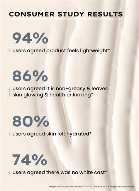 ULTRA LIGHT WATER SUNSCREEN SPF 50 PA ++++ FOR UVA-UVB PROTECTION - 50 ...