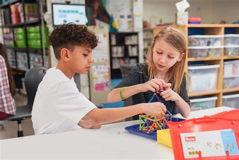 Image result for Project Based Learning