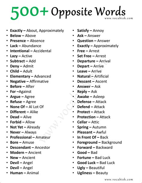 500+ Opposite Words in English with PDF | Vocabish