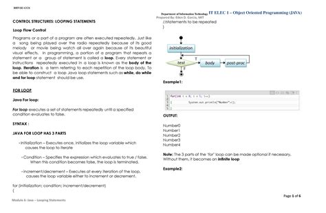 Image result for Java Loop Coding Questions