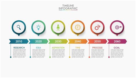 Timeline Graphics Free 的图像结果