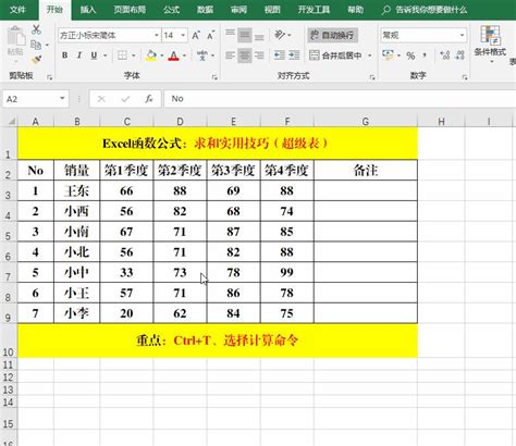 excel数据统计表格怎么做（excel做数据统计表格的操作技巧） - 天天办公网