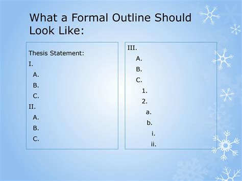 Image result for Help Me Write an Outline