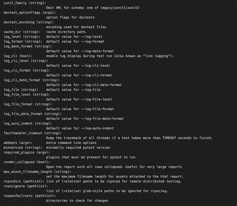 Py.test Setup 的图像结果