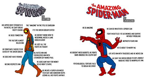 Image result for CWC New Videos Today. Chad Spider-Man