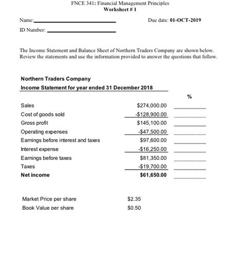 Image result for Financial Management Homework