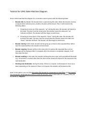 Image result for UML State Machine Diagram for Elevators Example