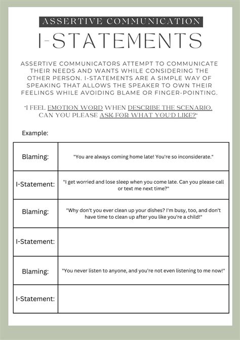 Image result for Assertive Chart