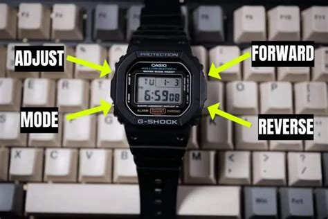 G-Shock Tutorial 的图像结果
