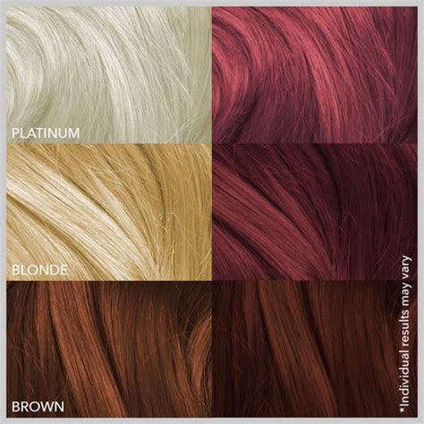 A Guide: Hairstyles To Try With A Rose Gold Hair Color – Paradyes